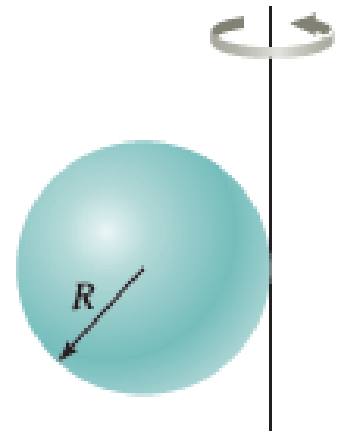 Chapter 13, Problem 9PQ, A solid sphere of mass M and radius Ris rotating around an axis that is tangent tothe sphere (Fig. 