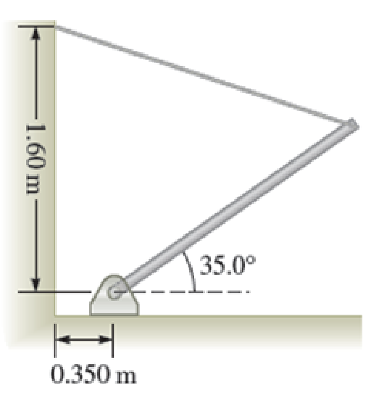 Chapter 14, Problem 30PQ, A 5.45-N beam of uniform density is 1.60 m long. The beam is supported at an angle of 35.0 by a 