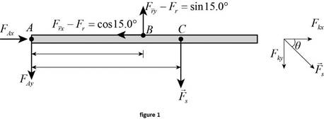 EBK PHYSICS FOR SCIENTISTS AND ENGINEER, Chapter 14, Problem 32PQ 