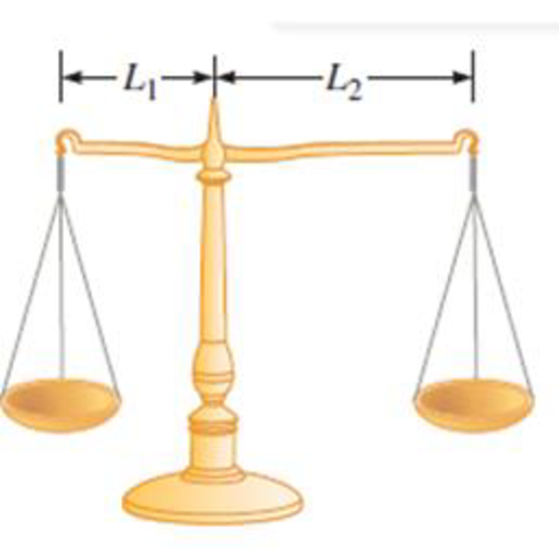 Chapter 14, Problem 76PQ, An object is being weighed using an unequal-arm balance (Fig. P14.76). When the object is in the 
