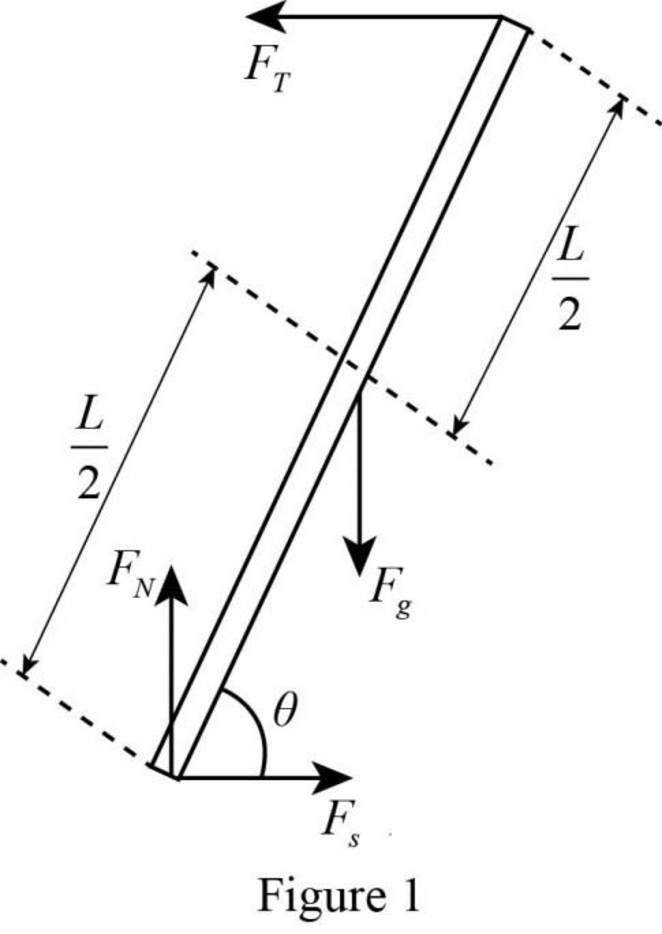 Student Solutions Manual For Katz's Physics For Scientists And Engineers: Foundations And Connections, Volume 1, Chapter 14, Problem 82PQ , additional homework tip  2
