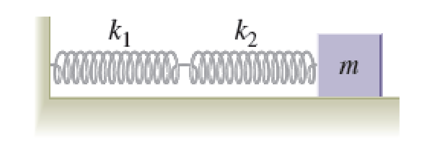 Chapter 16, Problem 80PQ, A Two springs, with spring constants k1 and k2, are connected to a block of mass m on a 