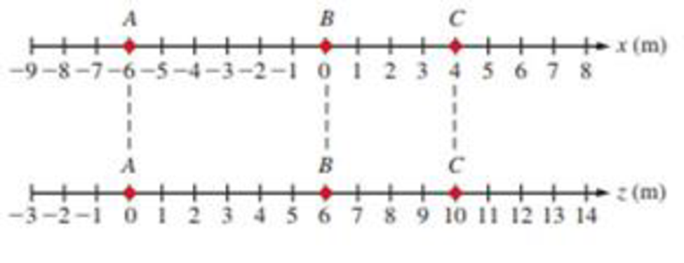 Chapter 2, Problem 3PQ, Problems 3 and 12 are paired. G A particle moves from position A to position C as shown in Figure 