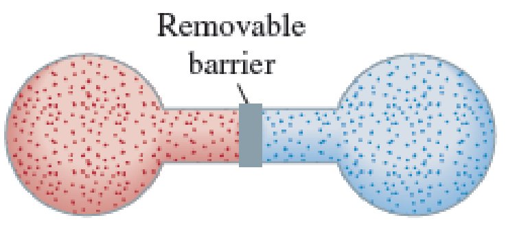 Chapter 20, Problem 68PQ, Consider a gas filling two connected chambers that are separated by a removable barrier (Fig. 