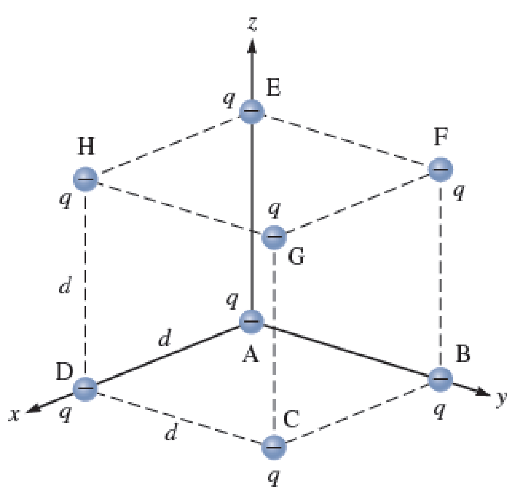 Chapter 23, Problem 75PQ, Eight small conducting spheres with identical charge q = 2.00 C are placed at the corners of a cube 