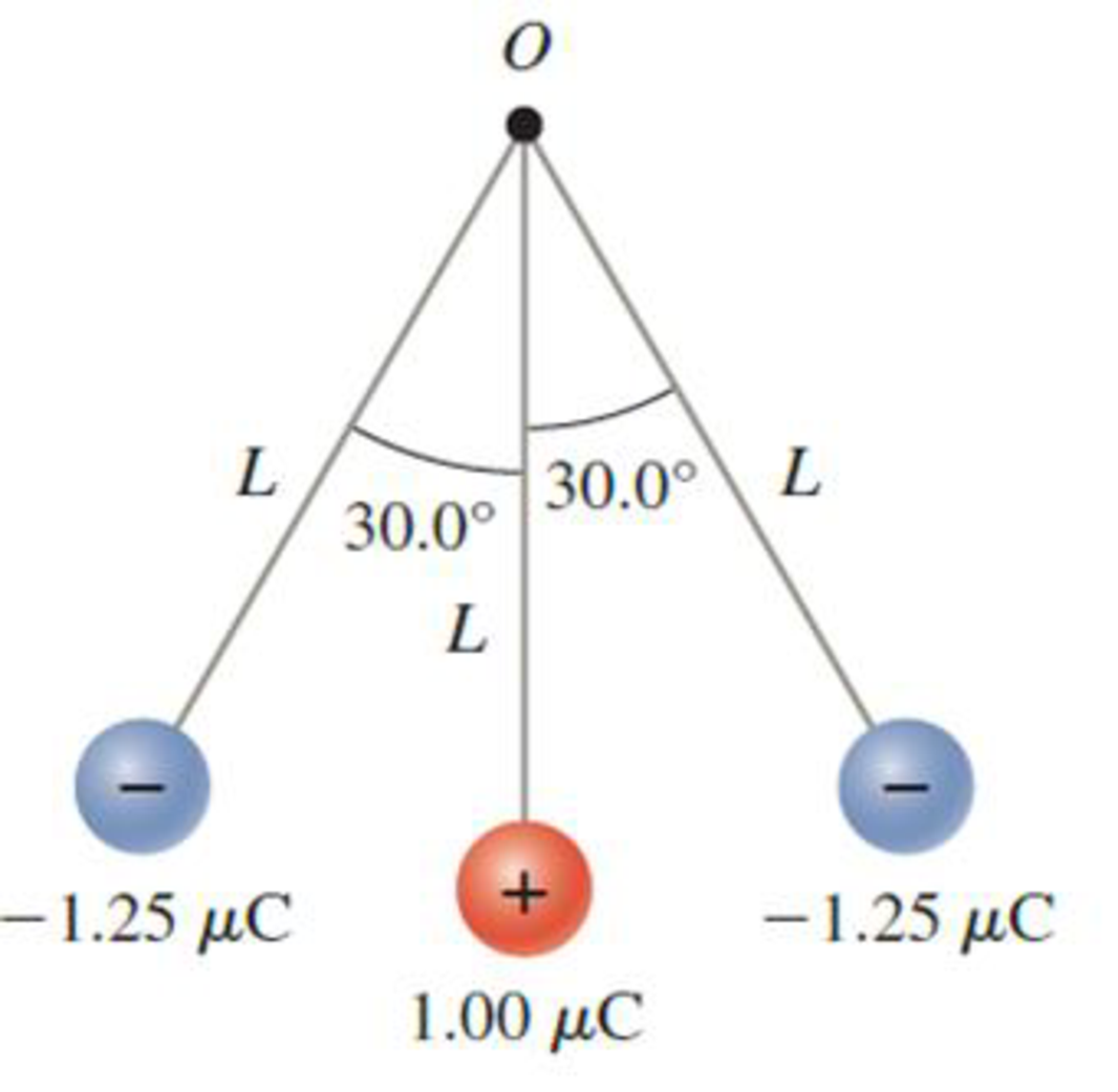 Chapter 24, Problem 50PQ, Three charged spheres are suspended by nonconducting light rods of length L = 0.625 m from the point 