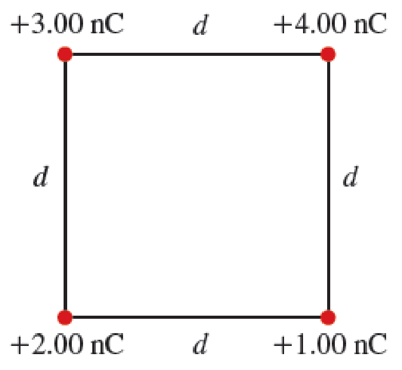 Chapter 24, Problem 51PQ, Figure P24.51 shows four small charged spheres arranged at the corners of a square with side d = 