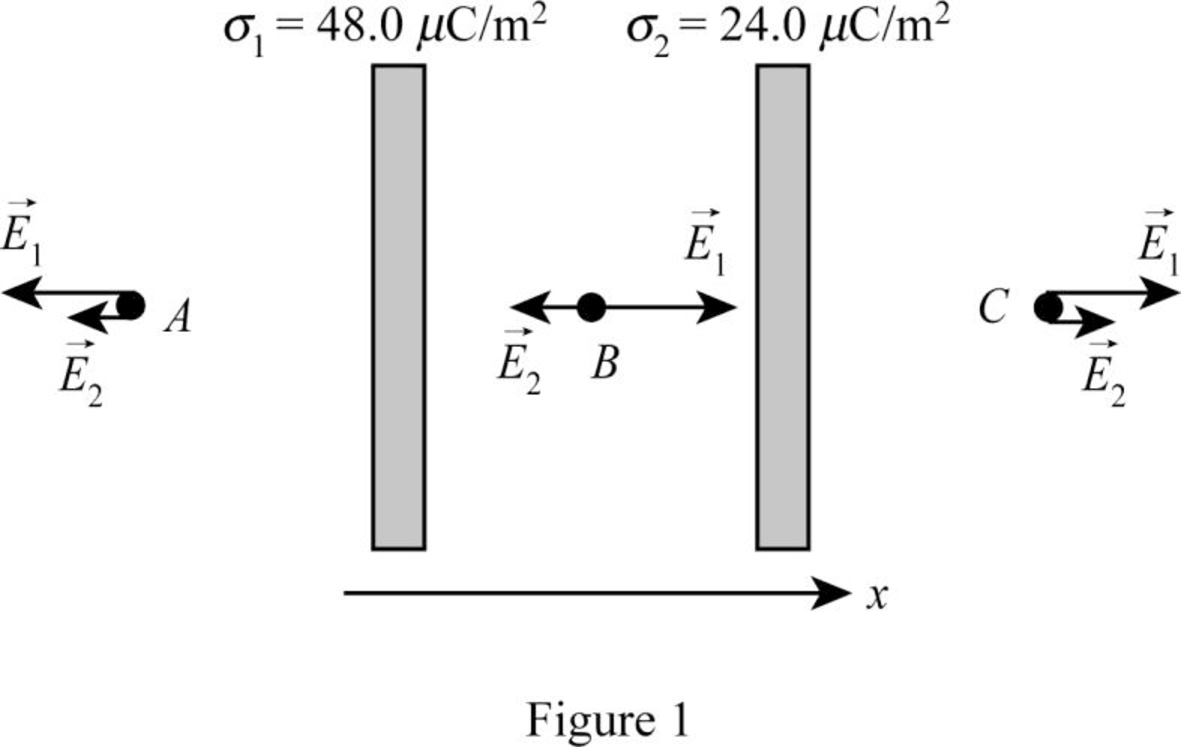 EBK PHYSICS FOR SCIENTISTS AND ENGINEER, Chapter 25, Problem 47PQ 