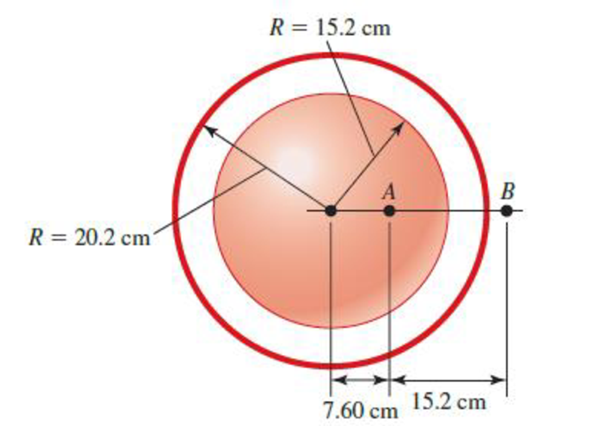 Chapter 25, Problem 64PQ, A uniform spherical charge distribution has a total charge of 45.3 mC and a radius of 15.2 cm. It is 