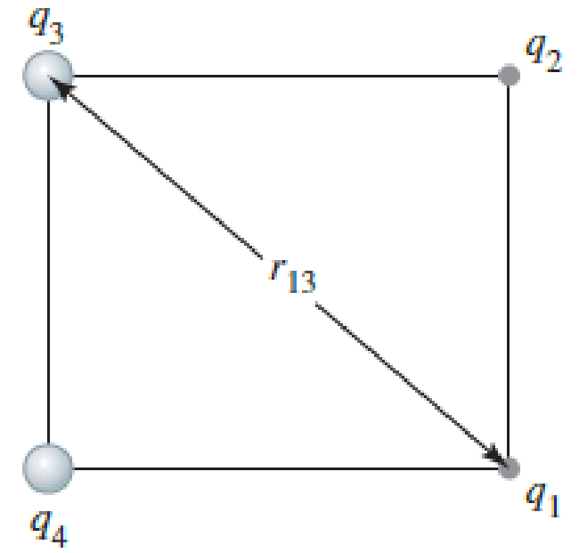 Chapter 26, Problem 15PQ, FIGURE P26.14 Problems 14, 15, and 16. Four charged particles are at rest at the corners of a square 