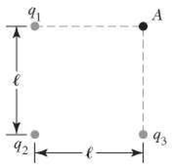 Chapter 26, Problem 33PQ, A source consists of three charged particles located at the vertices of a square (Fig. P26.32), 