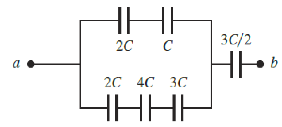 Chapter 27, Problem 23PQ, Given the arrangement of capacitors in Figure P27.23, find an expression for the equivalent 