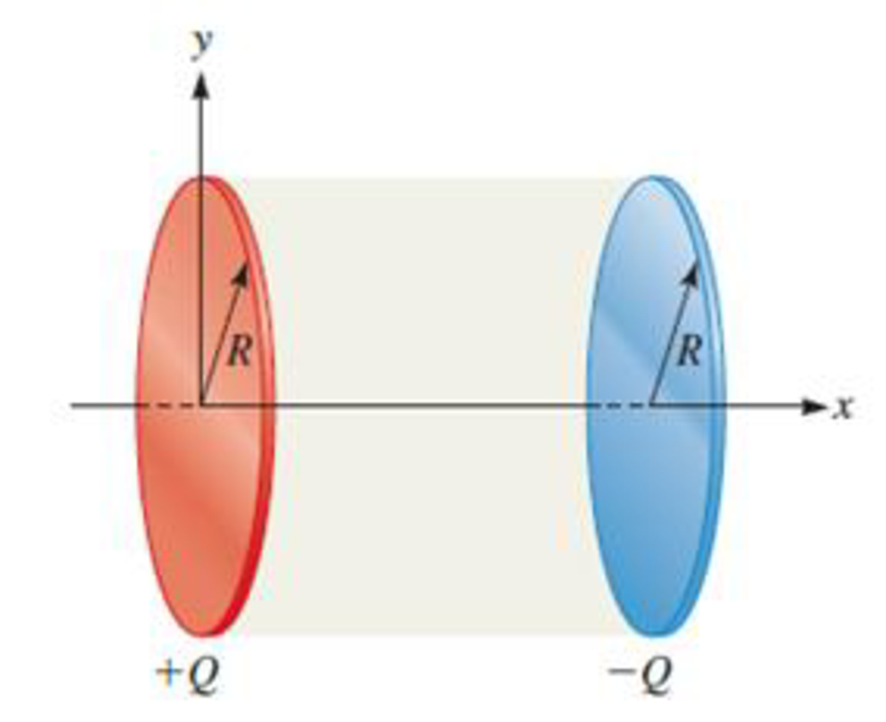 Chapter 27, Problem 61PQ, Find an expression for the electric field between the two conducting disks in Figure P27.61. Make 