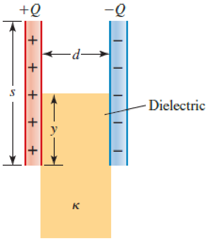 Chapter 27, Problem 88PQ, A parallel-plate capacitor has square plates of side s = 2.50 cm and plate separation d = 2.50 mm. 