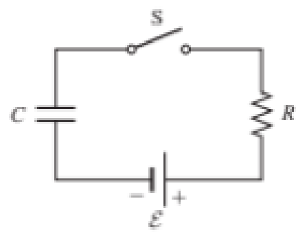 Chapter 29, Problem 60PQ, Figure P29.60 shows a simple RC circuit with a 2.50-F capacitor, a 3.50-M resistor, a 9.00-V emf, 