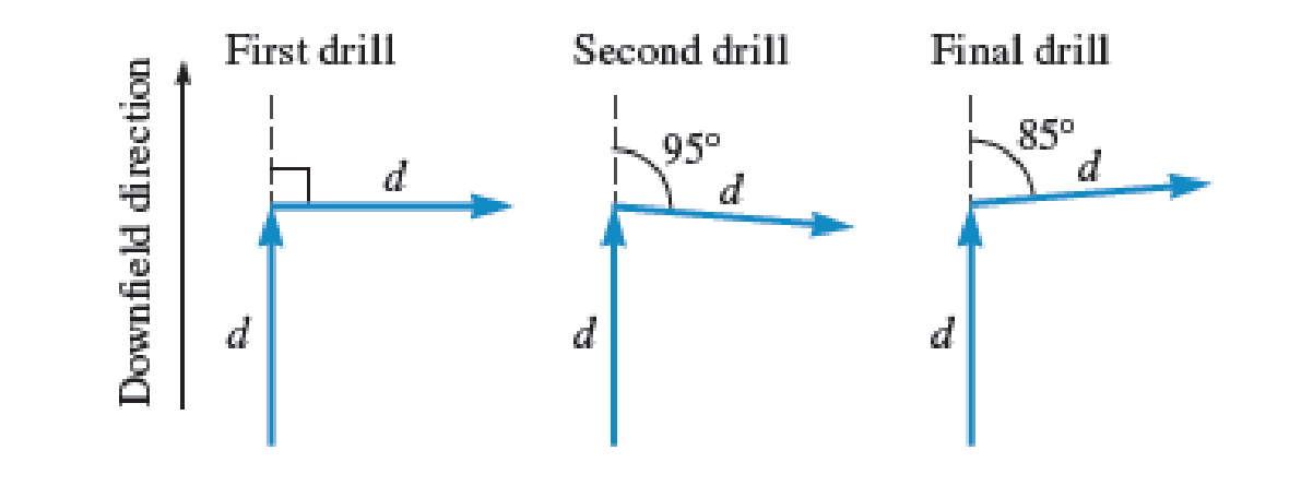 Chapter 3, Problem 17PQ, Miguel, an Ultimate Frisbee player, is running three drills (Fig. P3.17). In the first drill. Miguel 