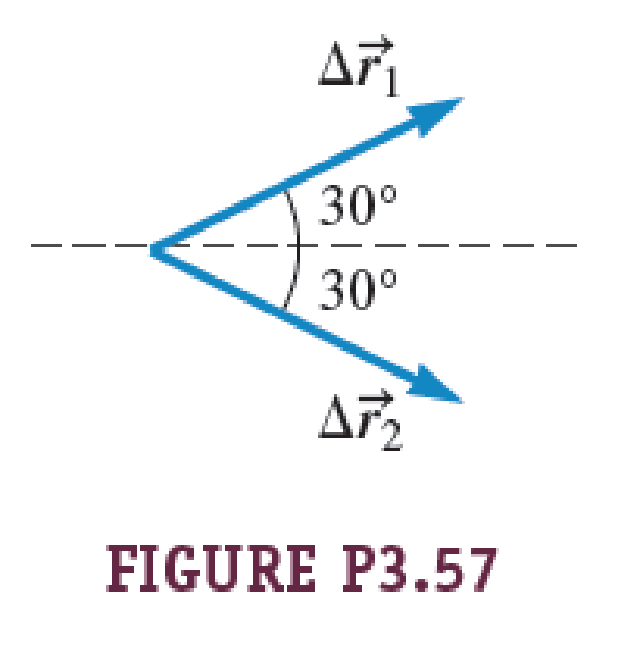 Chapter 3, Problem 57PQ, General Problems 57. G A spider undergoes the displacement represented by the vector r1 in Figure 