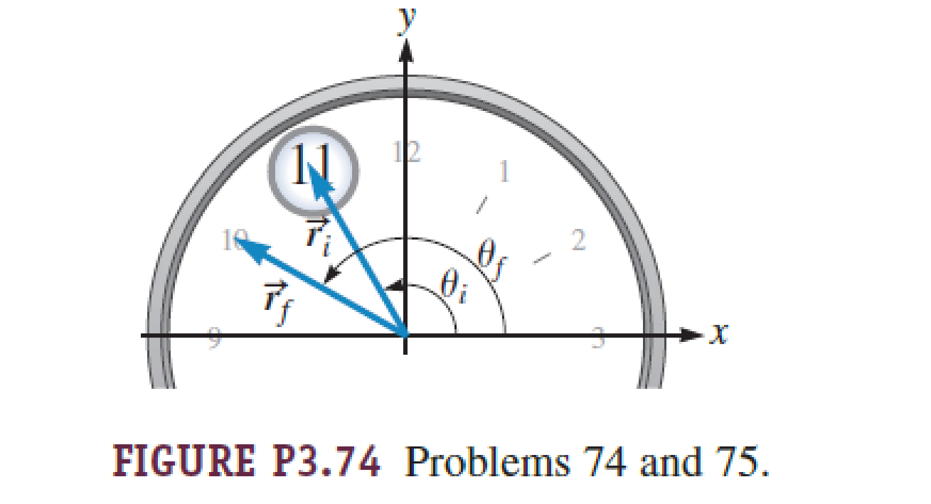 Chapter 3, Problem 74PQ, Problems 74 and 75 are paired. 74. N A classroom clock has a small magnifying glass embedded near 