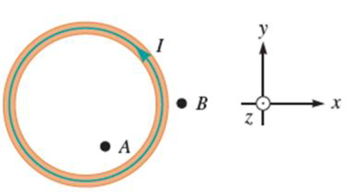 Chapter 30, Problem 10PQ, Figure P30.10 shows a circular current-carrying wire. Using the coordinate system indicated (with 