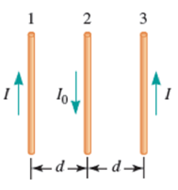 Chapter 30, Problem 91PQ, Three long, current-carrying wires are parallel to one another and separated by a distance d. The 