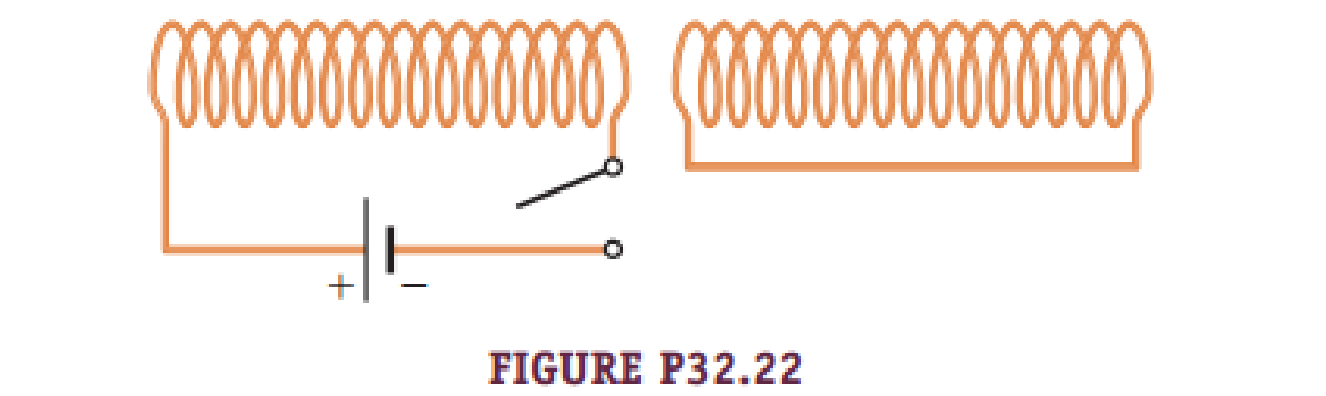 Chapter 32, Problem 22PQ, Two solenoids are placed next to each other as shown in Figure P32.22. The solenoid on the left is 