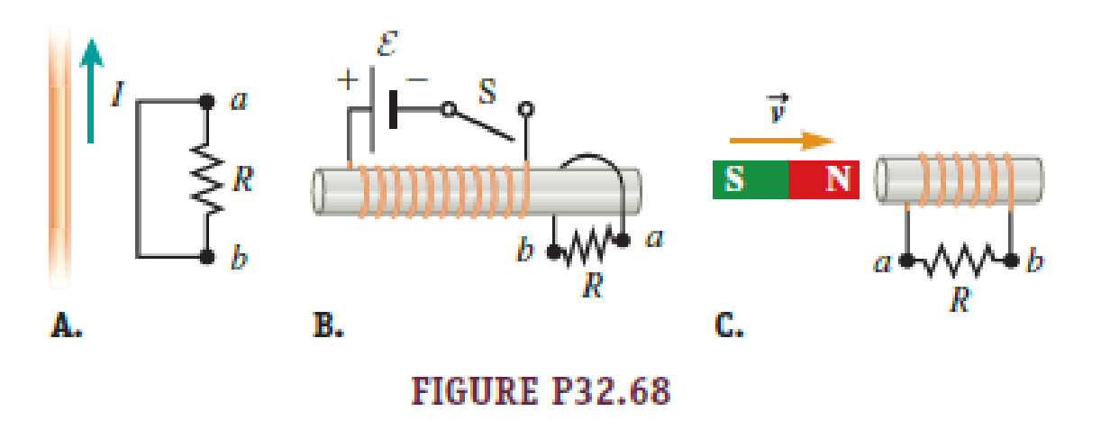 Chapter 32, Problem 68PQ, Each of the three situations in Figure P32.68 shows a resistor in a circuit in which currents are 