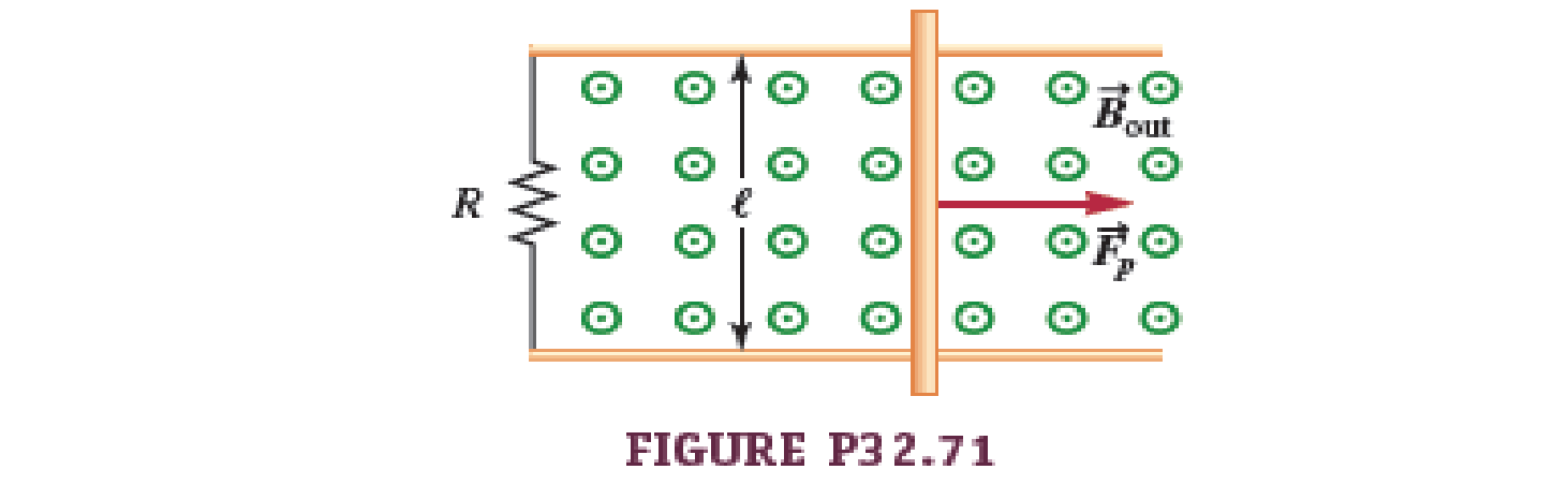 Chapter 32, Problem 71PQ, Two frictionless conducting rails separated by l = 55.0 cm are connected through a 2.00- resistor, 