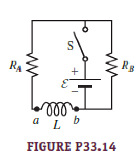 Alter Being Closed For A Long Time The Switch S In The Circuit Shown In Figure P33 14 Is Thrown Open At T 0 In The Circuit E 24 0 V R A