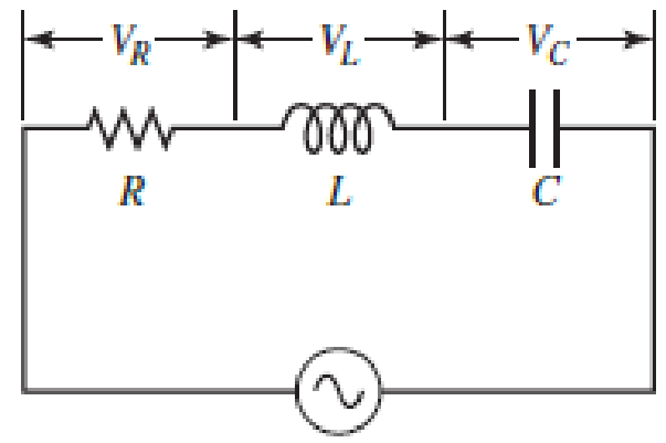Chapter 33, Problem 71PQ, Problems 71 and 72 paired. Figure P33.71 shows a series RLC circuit with a 25.0- resistor, a 