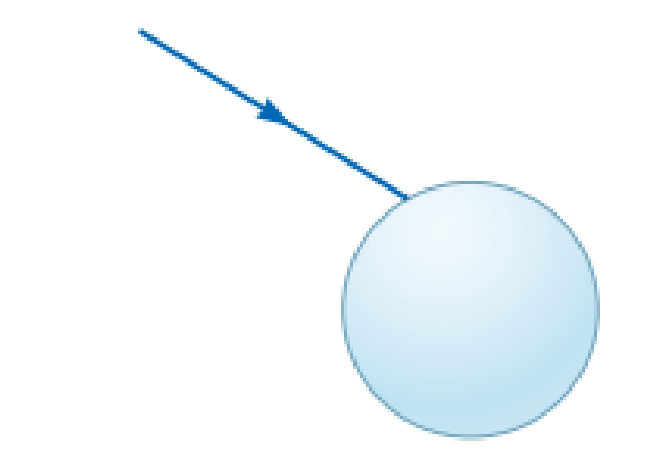 Chapter 37.2, Problem 37.1CE, A beam in air strikes a glass ball as shown in Figure 37.8. Draw the reflected ray. 