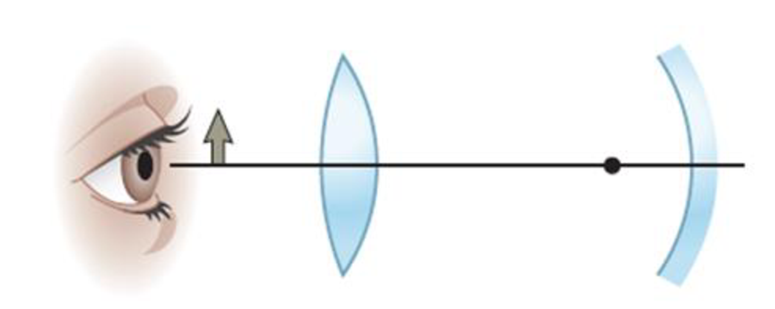 Chapter 38, Problem 129PQ, An object is placed a distance of 10.0 cm to the left of a thin converging lens of focal length f = 