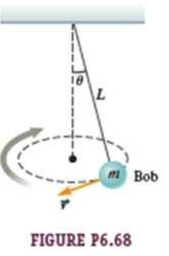 Chapter 6, Problem 68PQ, Instead of moving back and forth, a conical pendulum moves in a circle at constant speed as its 
