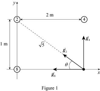 Physics for Scientists and Engineers: Foundations and Connections, Chapter 7, Problem 41PQ 