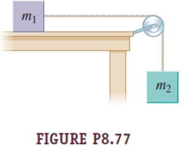 Chapter 8, Problem 77PQ, A block of mass m1 = 4.00 kg initially at rest on top of a frictionless, horizontal table is 