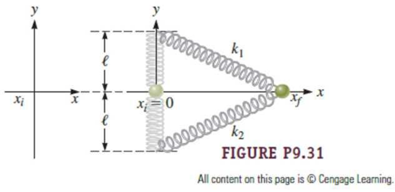 Chapter 9, Problem 31PQ, A small object is attached to two springs of the same length l, but with different spring constants 