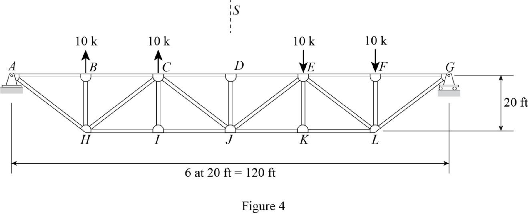 Structural Analysis, 5th Edition, Chapter 10, Problem 19P , additional homework tip  4