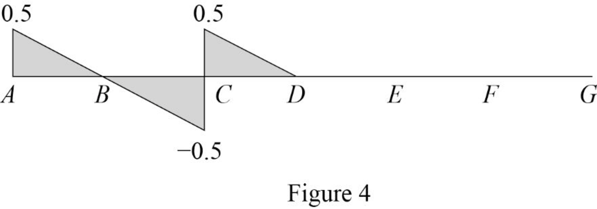 Structural Analysis (MindTap Course List), Chapter 8, Problem 21P , additional homework tip  4