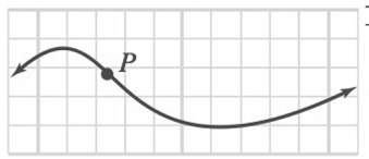 NATURE OF MATHEMATICS LL + WEBASSIGN, Chapter 18.1, Problem 17PS 