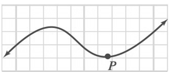 NATURE OF MATHEMATICS LL + WEBASSIGN, Chapter 18.1, Problem 18PS 