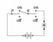 EBK NATURE OF MATHEMATICS, Chapter 3.6, Problem 12PS 