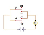 EBK NATURE OF MATHEMATICS, Chapter 3.6, Problem 13PS 