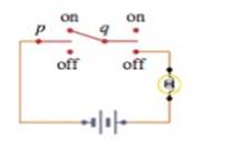 EBK NATURE OF MATHEMATICS, Chapter 3.6, Problem 15PS 