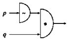 EBK NATURE OF MATHEMATICS, Chapter 3.6, Problem 17PS 