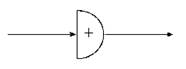 EBK NATURE OF MATHEMATICS, Chapter 3.6, Problem 8PS 