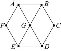 NATURE OF MATHEMATICS LL + WEBASSIGN, Chapter 9.1, Problem 8PS 