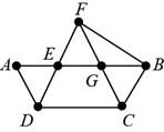 EBK NATURE OF MATHEMATICS, Chapter 9.2, Problem 15PS 