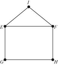 NATURE OF MATHEMATICS WEBASSIGN ACCESS, Chapter 9.2, Problem 26PS 