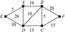 Bundle: Nature Of Mathematics, Loose-leaf Version, 13th + Webassign Printed Access Card For Smith's Nature Of Mathematics, 13th Edition, Single-term, Chapter 9.2, Problem 33PS 