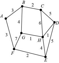 Nature of Mathematics (MindTap Course List), Chapter 9.2, Problem 39PS 