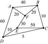 Nature of Mathematics, Chapter 9.2, Problem 40PS 